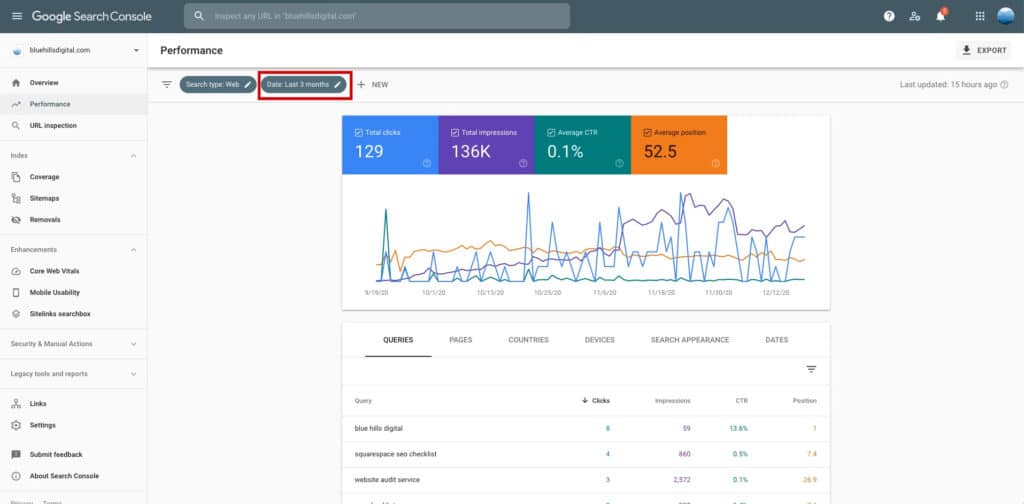 Set a date range in Google Search Console