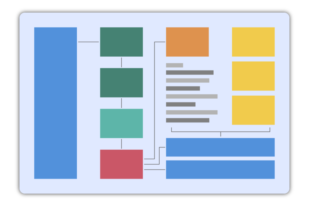 Marketing Strategy Framework