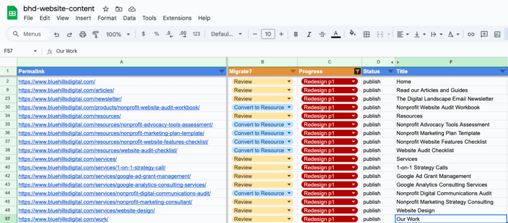 Website content audit preview